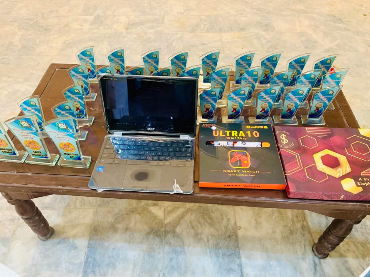 Classroom Activity 2